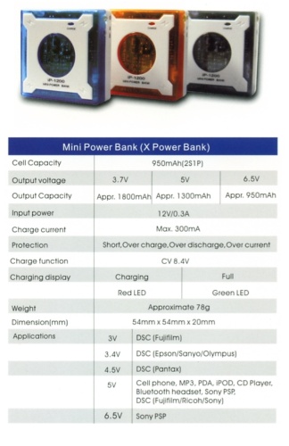 Mini Power Bank